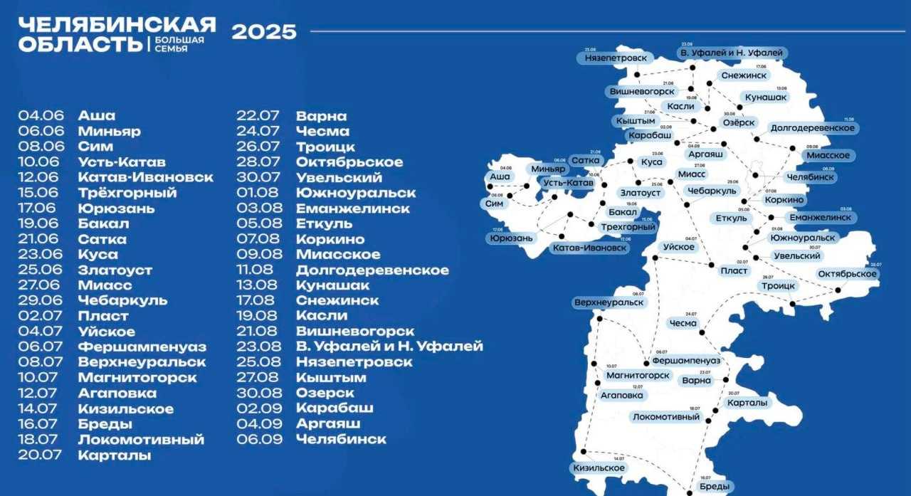 Фестиваль «Челябинская область — большая семья» продолжает движение по городам региона