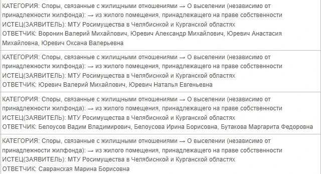 Росимущество выселяет семьи Юревича и Белоусова из национализированного жилья